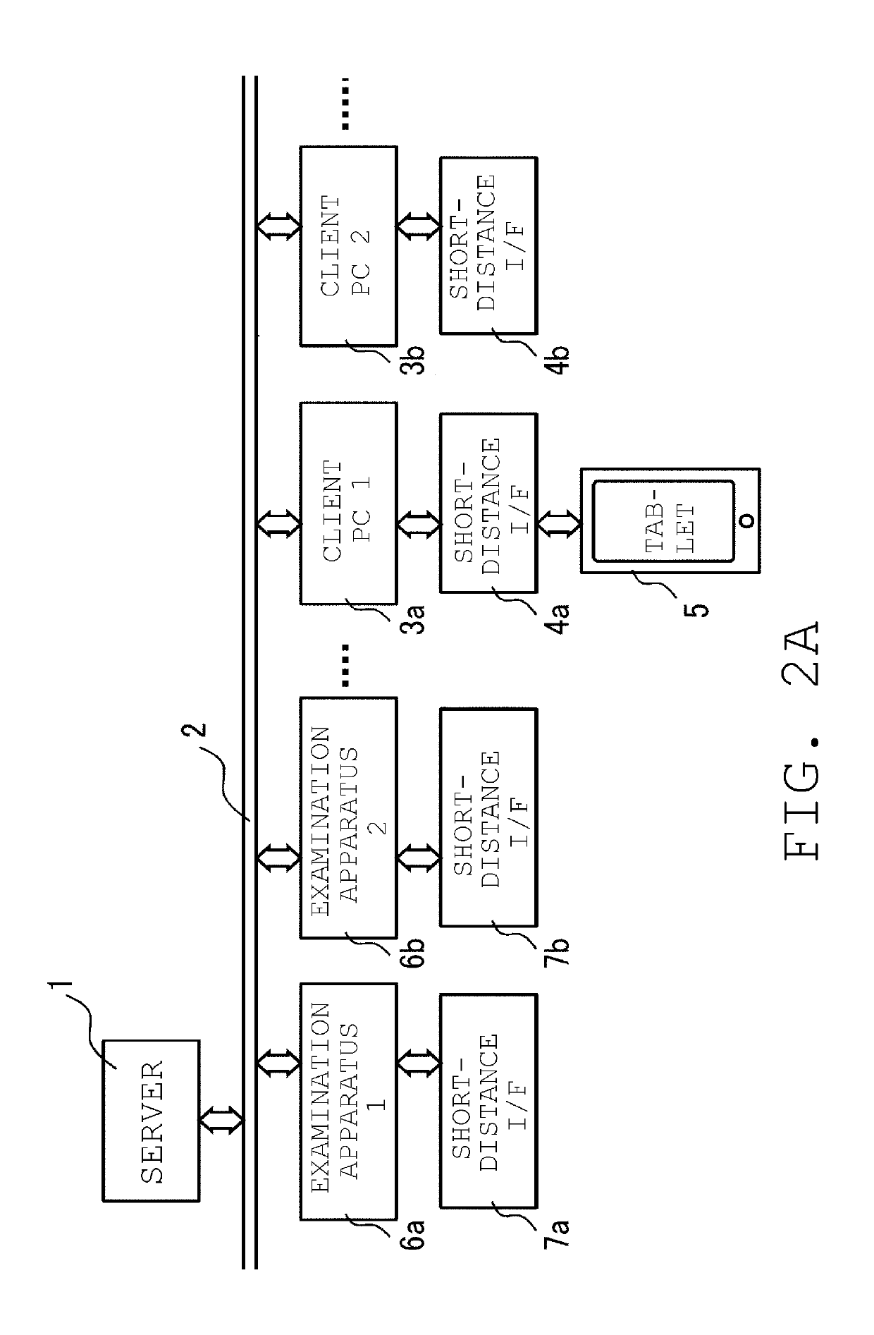 Examination system, mobile apparatus and examination method