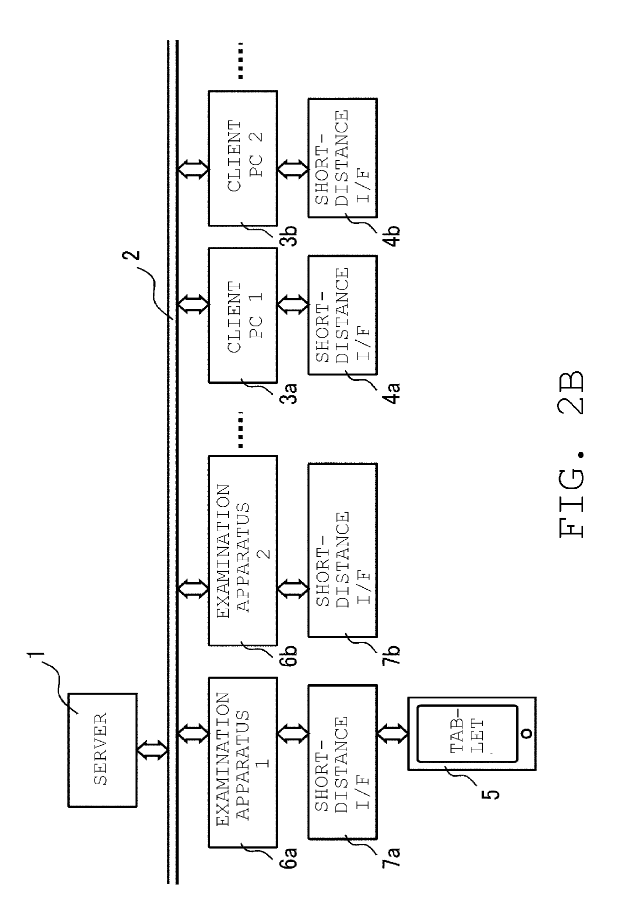 Examination system, mobile apparatus and examination method