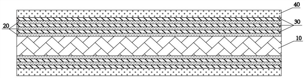 Modified wool fabric and its preparation method