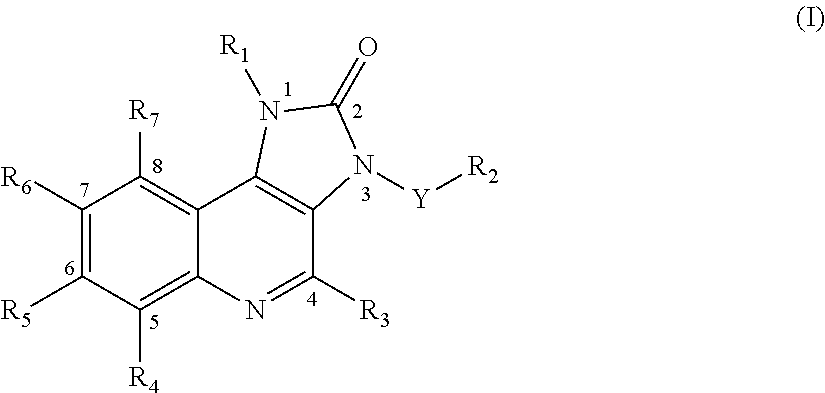 Imidazo [4,5-C]quinoline derivatives and their use in the treatment of tumors and/or inflammation