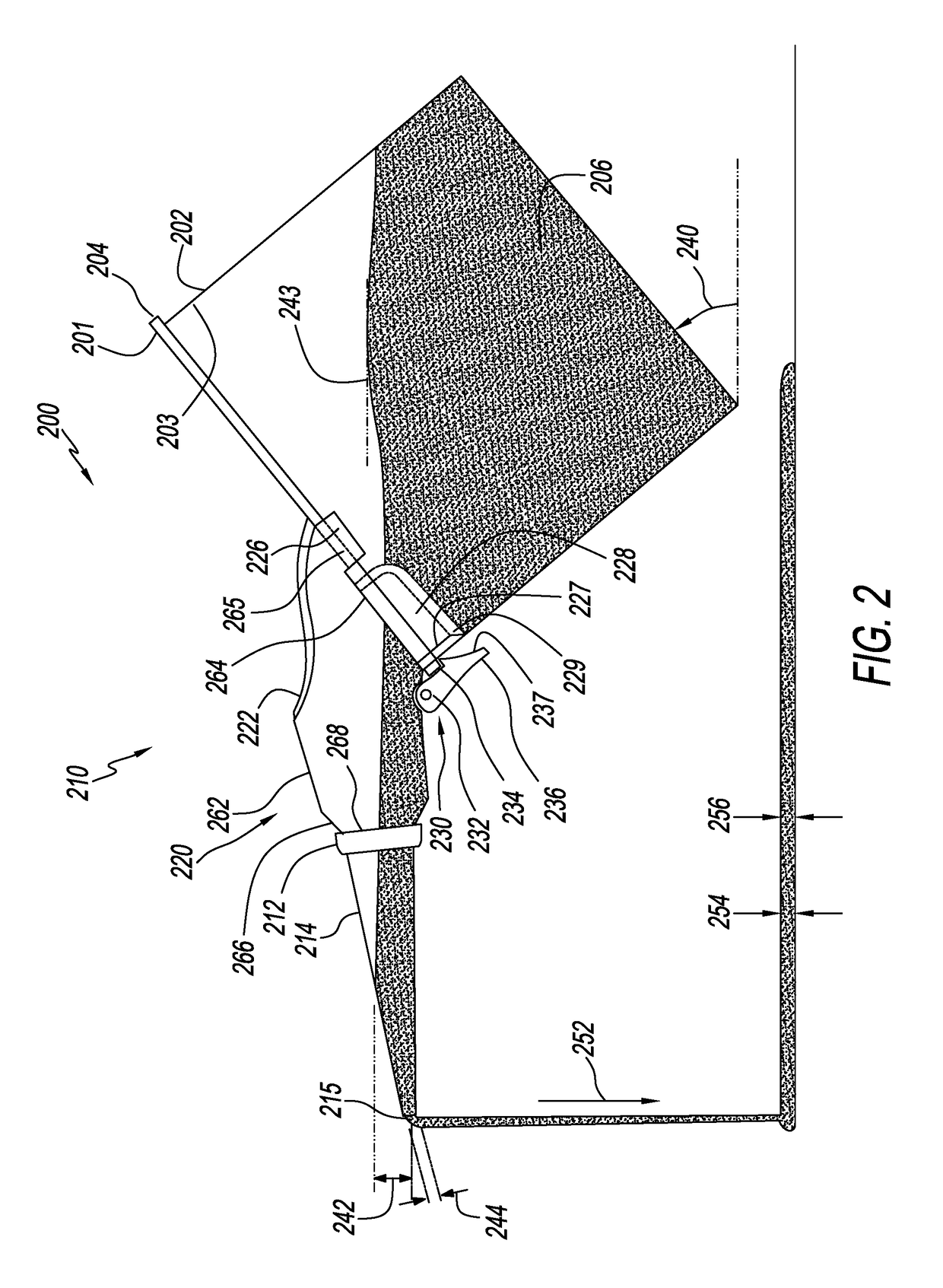 Bucket Funnel