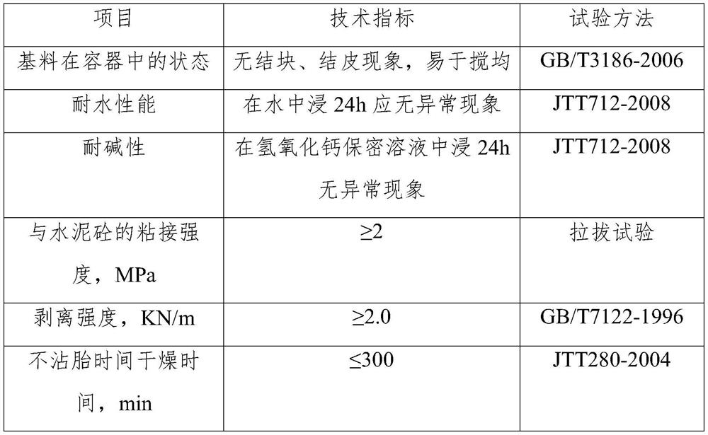 A Construction Method of Low Friction Coefficient Pavement in Dry State