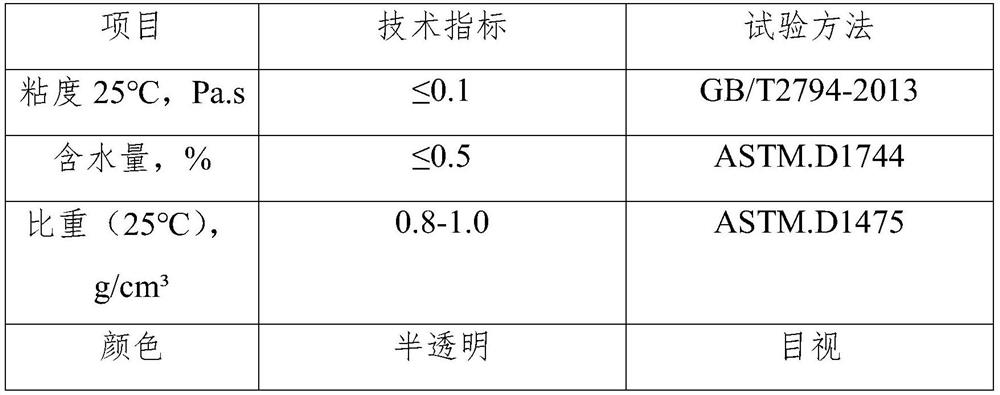 A Construction Method of Low Friction Coefficient Pavement in Dry State