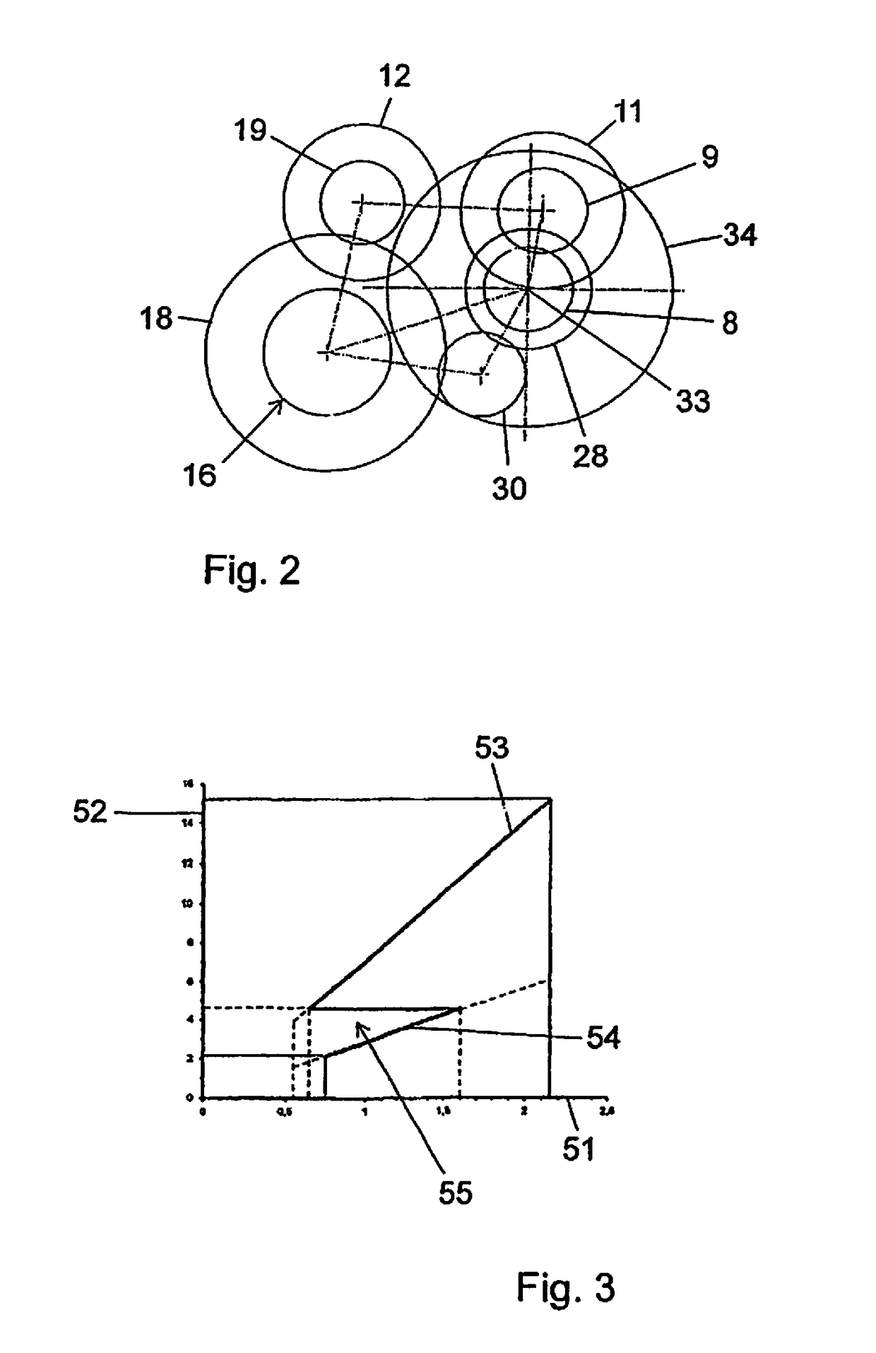 CVT transmission