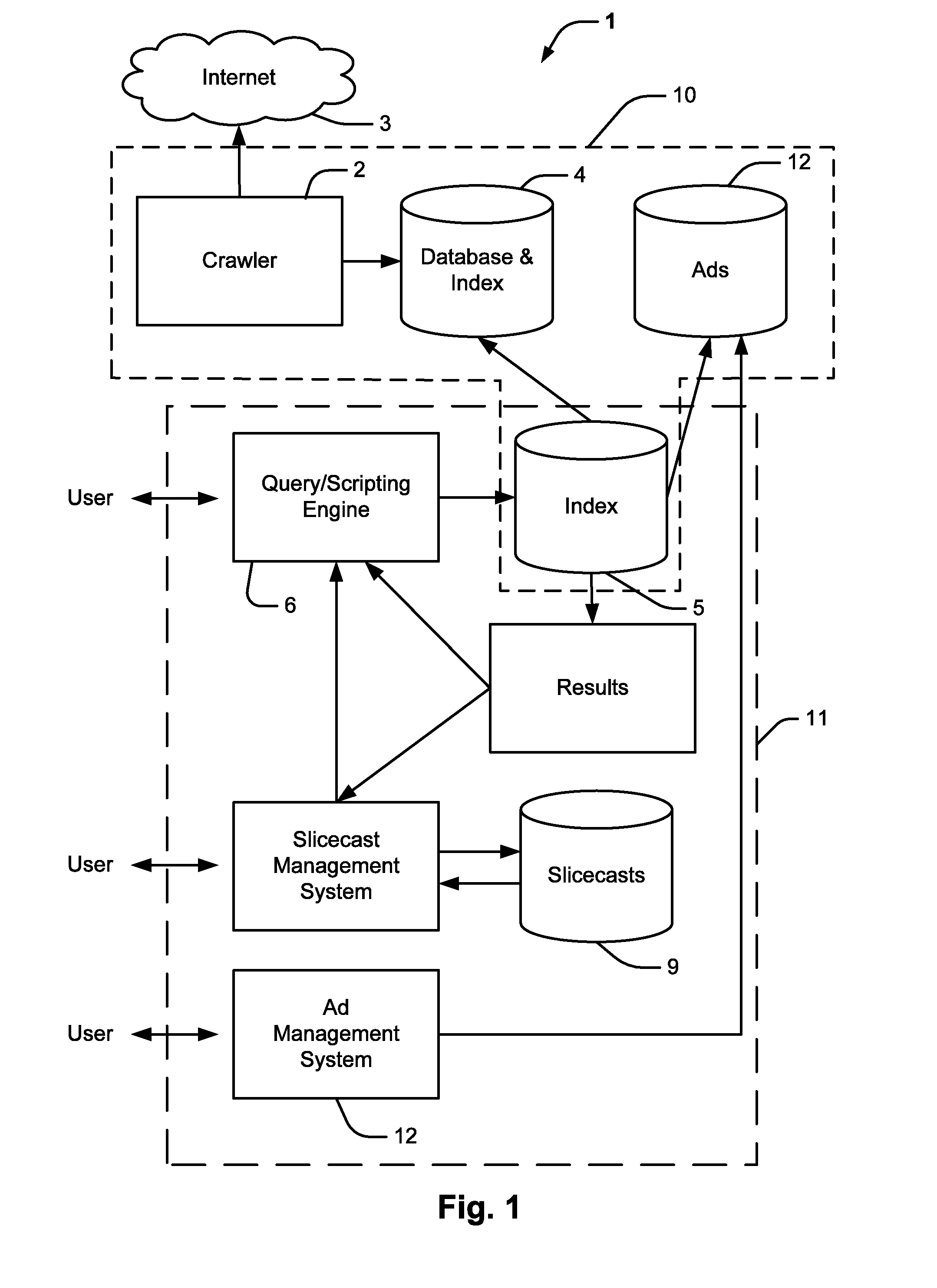 Video searching engine and methods