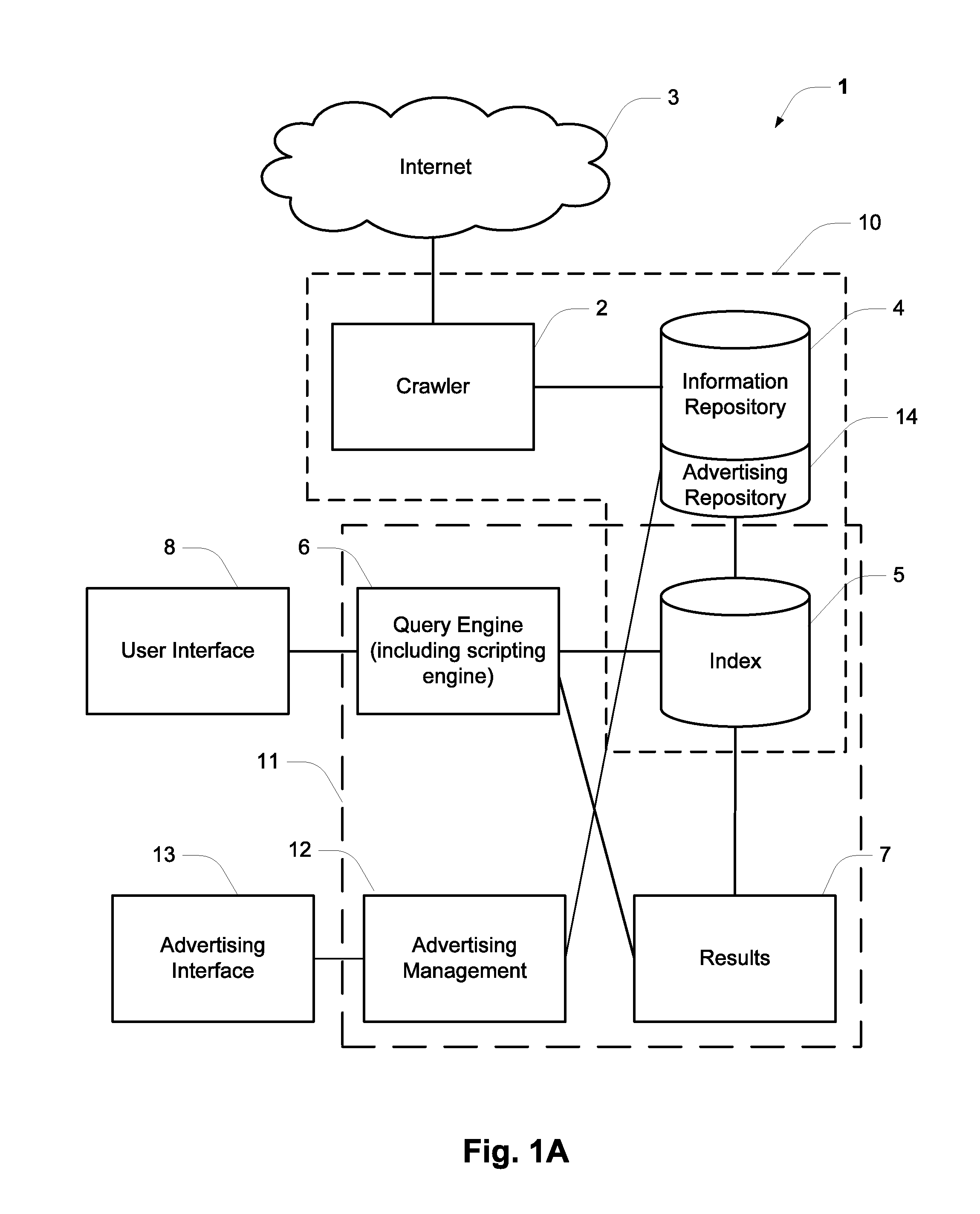 Video searching engine and methods