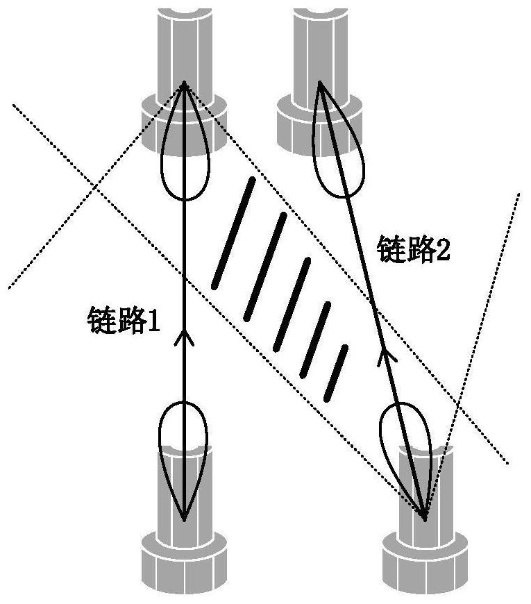 A distributed dynamic time slot allocation method in long-distance tdma mobile ad hoc network