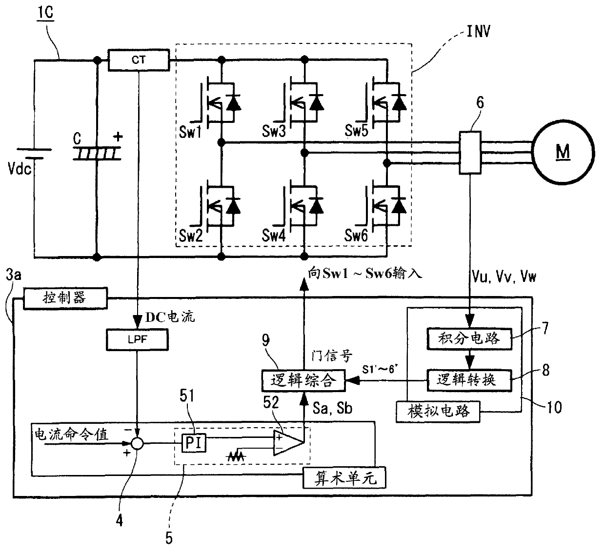 Inverter control system