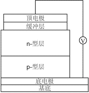 Composite organic rectifier diode