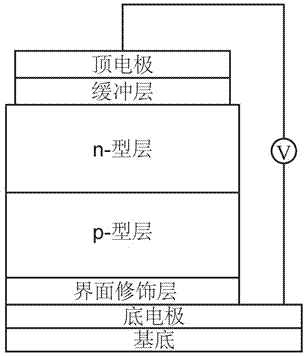 Composite organic rectifier diode