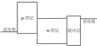 Composite organic rectifier diode