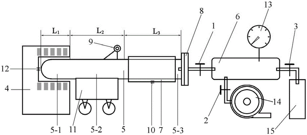 Multi-sectional hydrogenation dehydrogenation furnace and manufacturing method of low-oxygen-content titanium powder