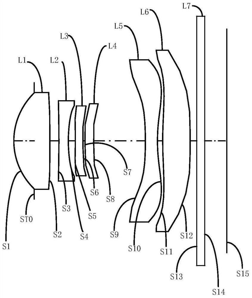 Optical system, lens module and electronic equipment