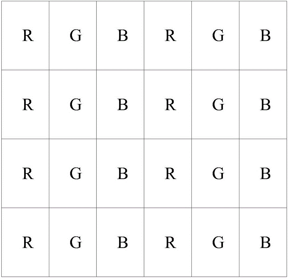 System and method for adjusting pure color frame brightness of RGBW panel