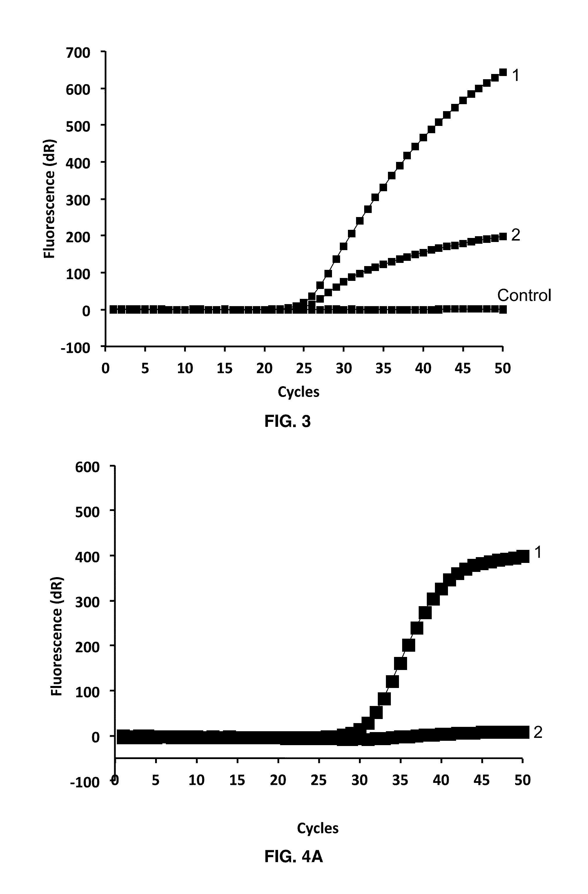 Dual Probe:Antiprobe Compositions for DNA and RNA Detection