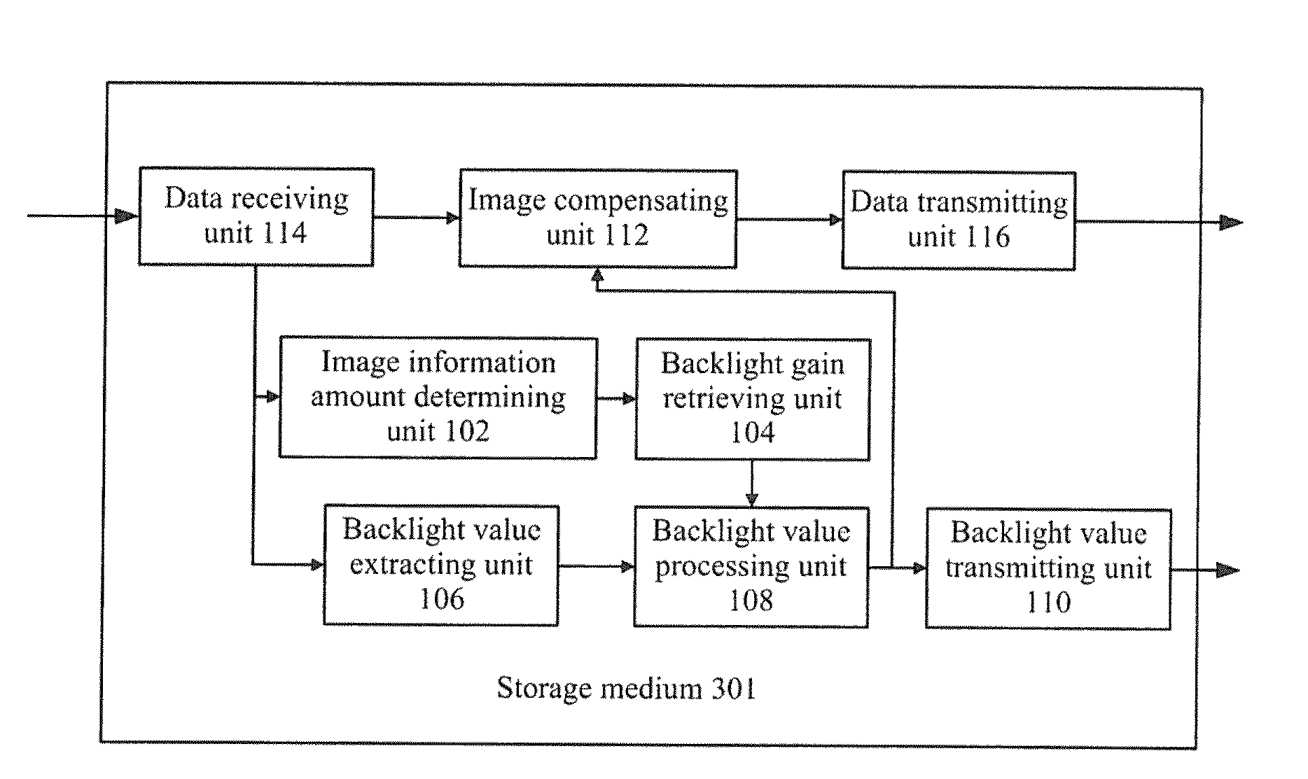 TV Set, Method Of Controlling Backlight Of Liquid Crystal Panel And Storage Medium