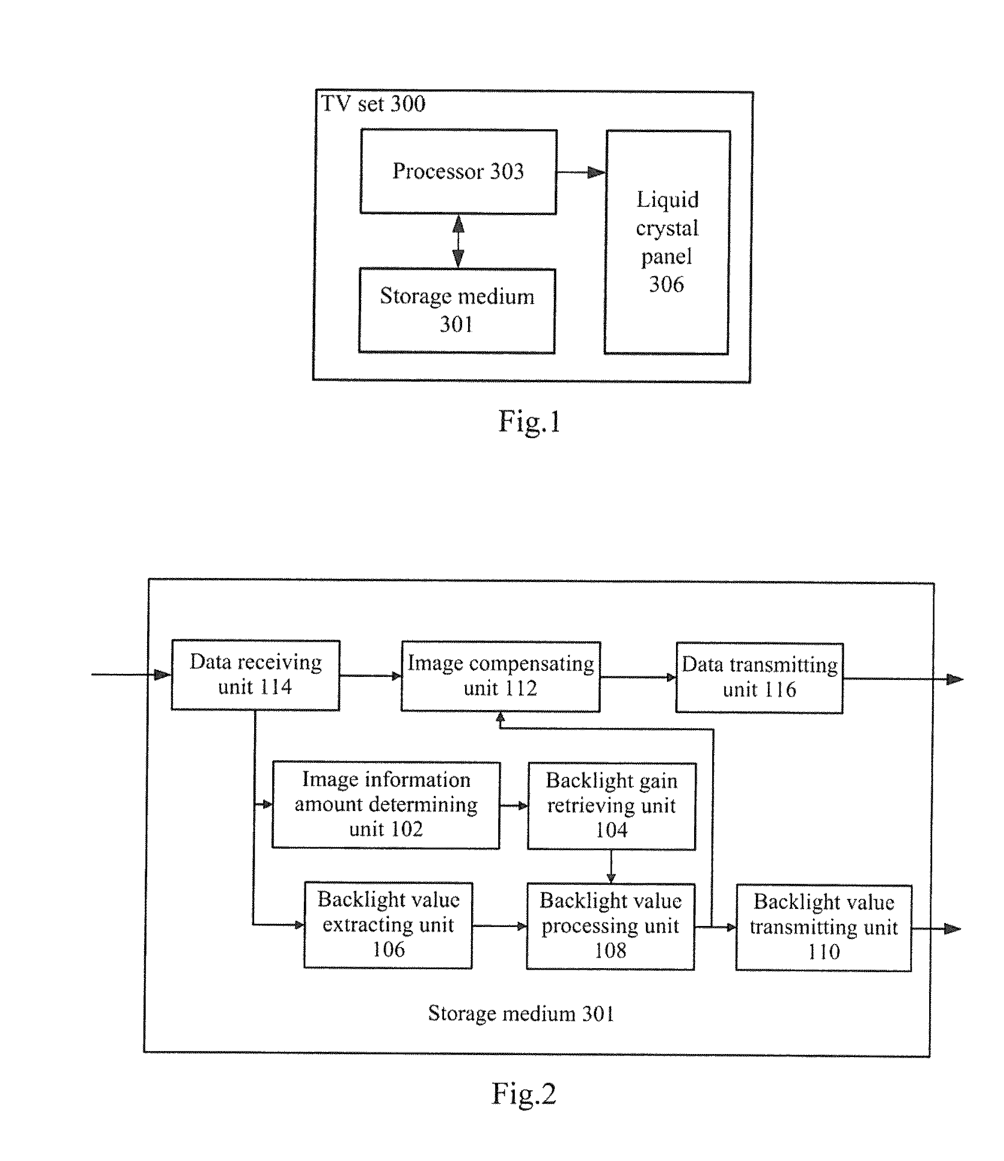 TV Set, Method Of Controlling Backlight Of Liquid Crystal Panel And Storage Medium