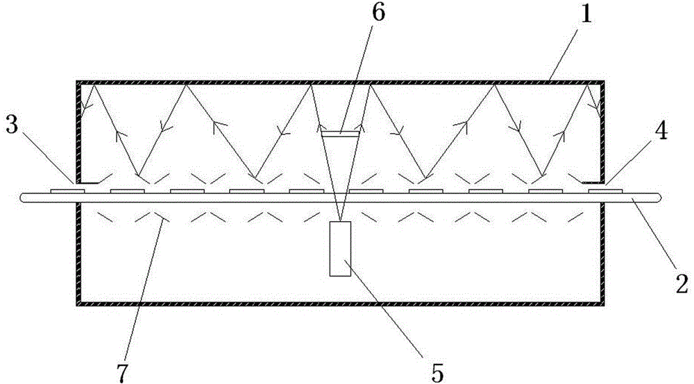 X-ray parallel shielding device