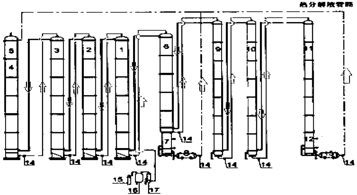 Method and system for simultaneously producing high-concentration boron-10 boron trifluoride and high-concentration boron-11 boron trifluoride