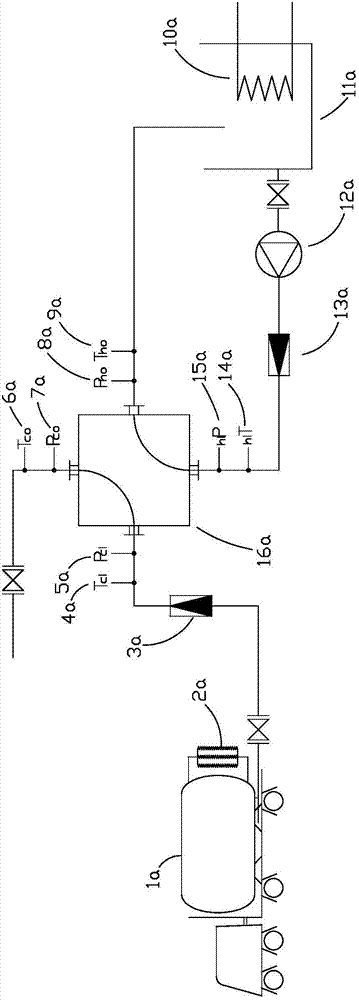 Dual-medium supercritical low-temperature thermal performance test platform