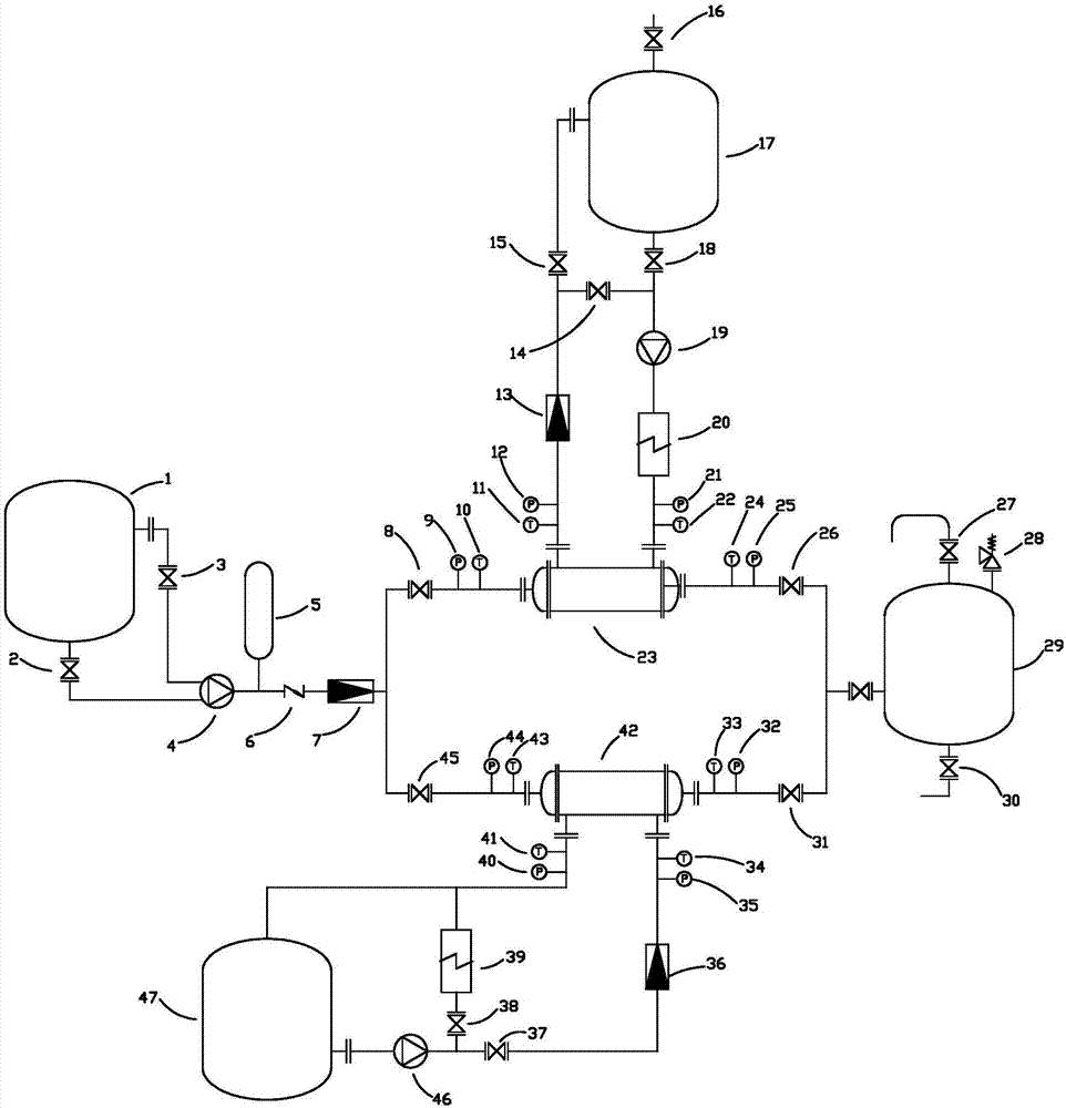 Dual-medium supercritical low-temperature thermal performance test platform