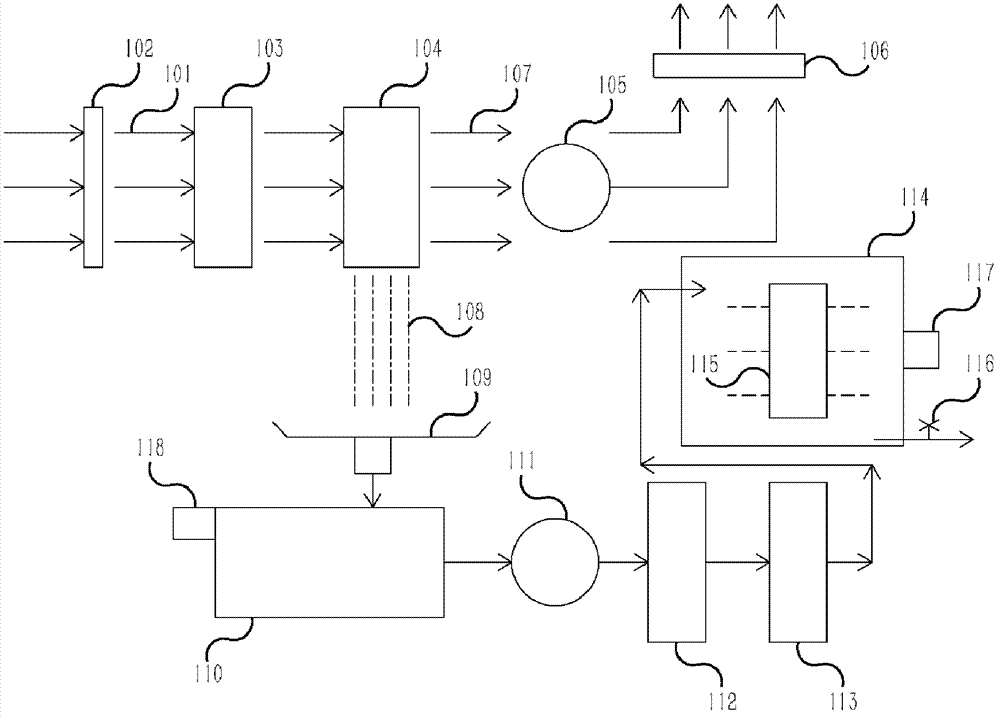 Systems and methods for potable water production