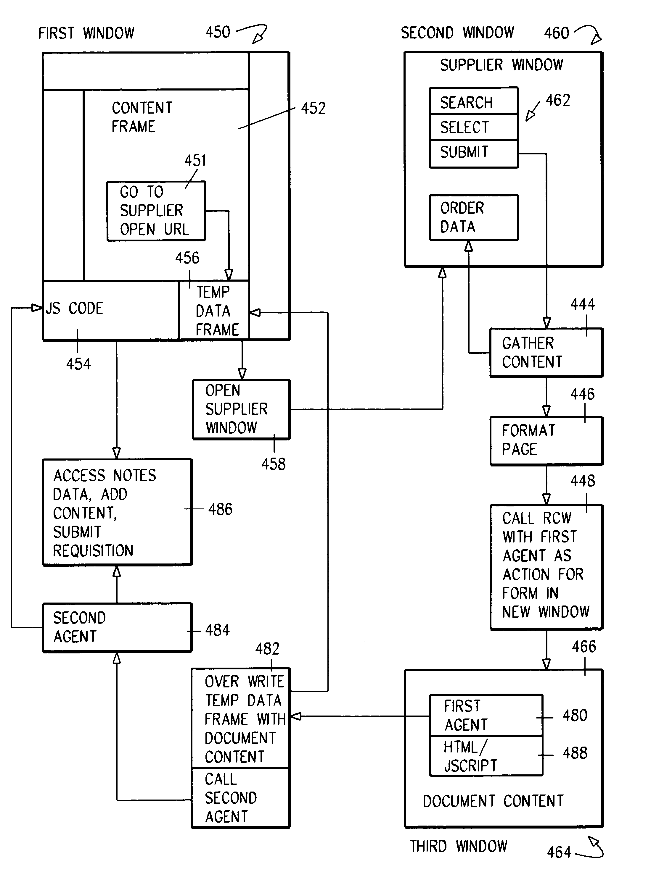 System and method for populating HTML forms using relational database agents