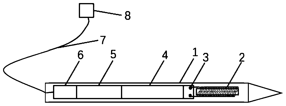 Ultra-deep pipeline detection system with calculation and analysis function