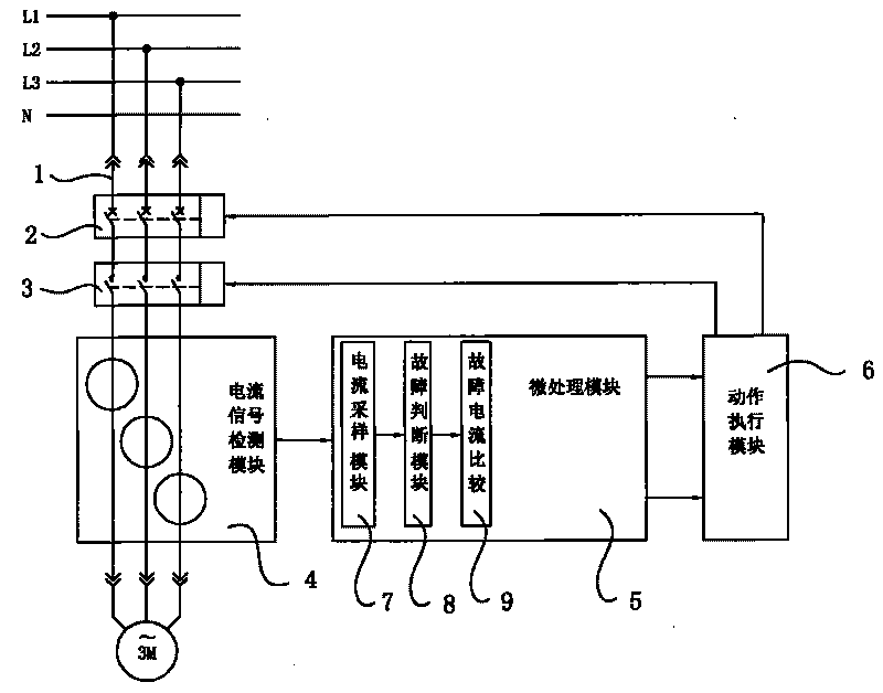 Low-voltage motor protection method and device thereof