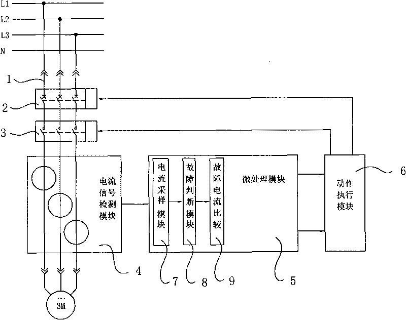 Low-voltage motor protection method and device thereof