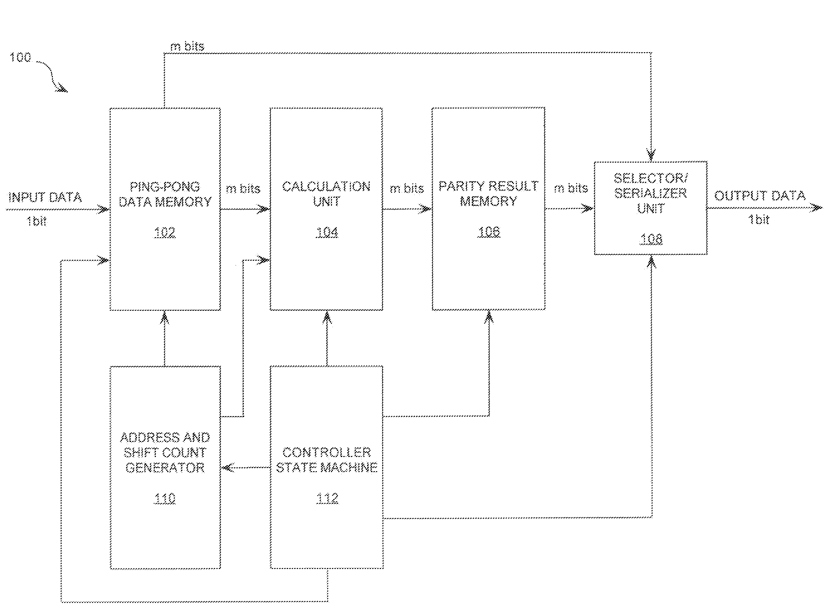 High rate, long block length, low density parity check encoder