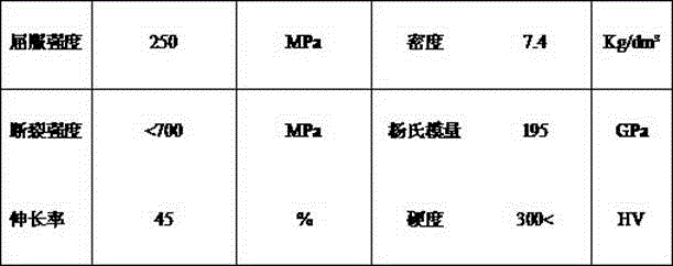 Method for manufacturing laminated steel plate