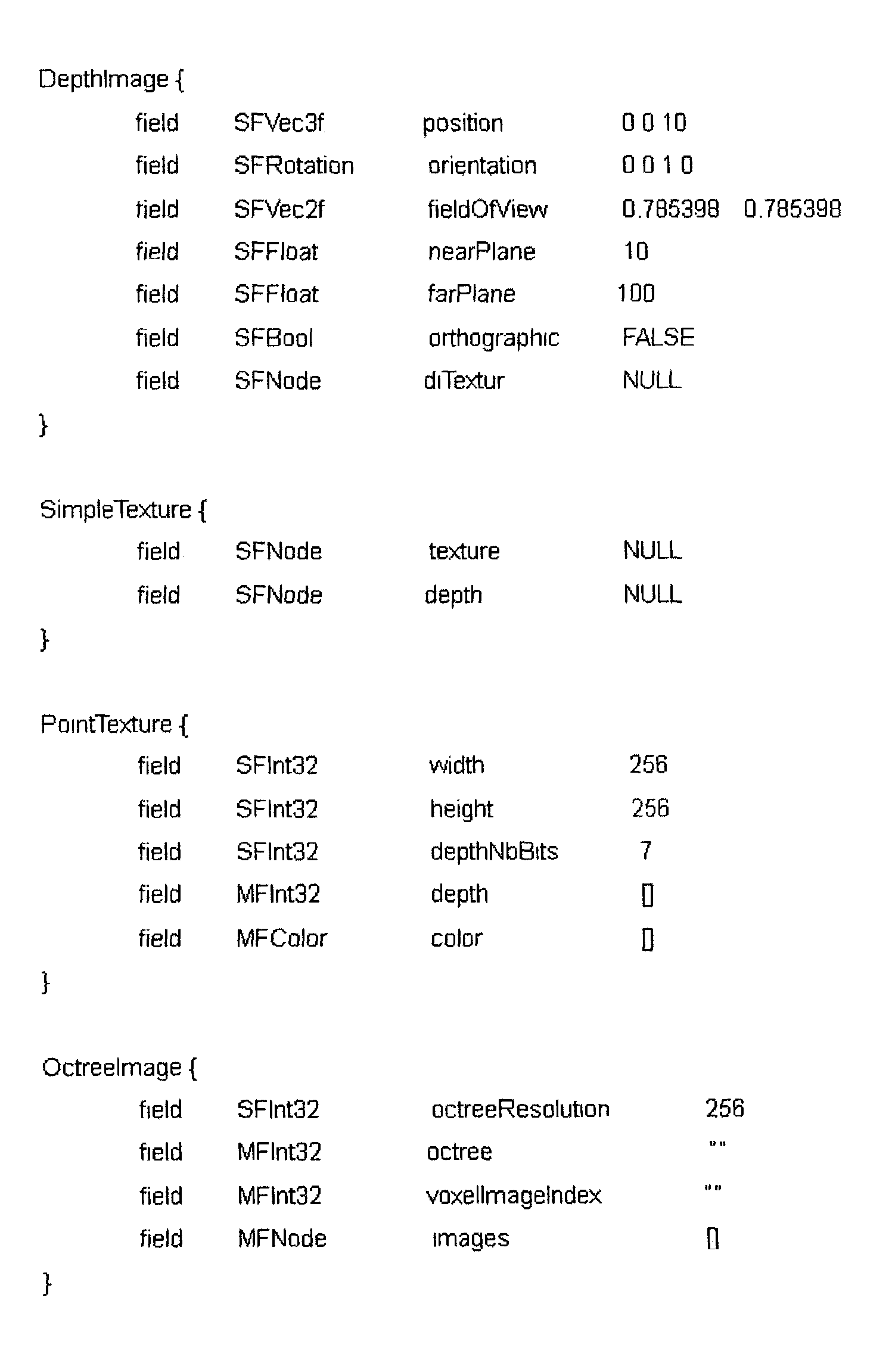 Node structure for representing 3-dimensional objects using depth image