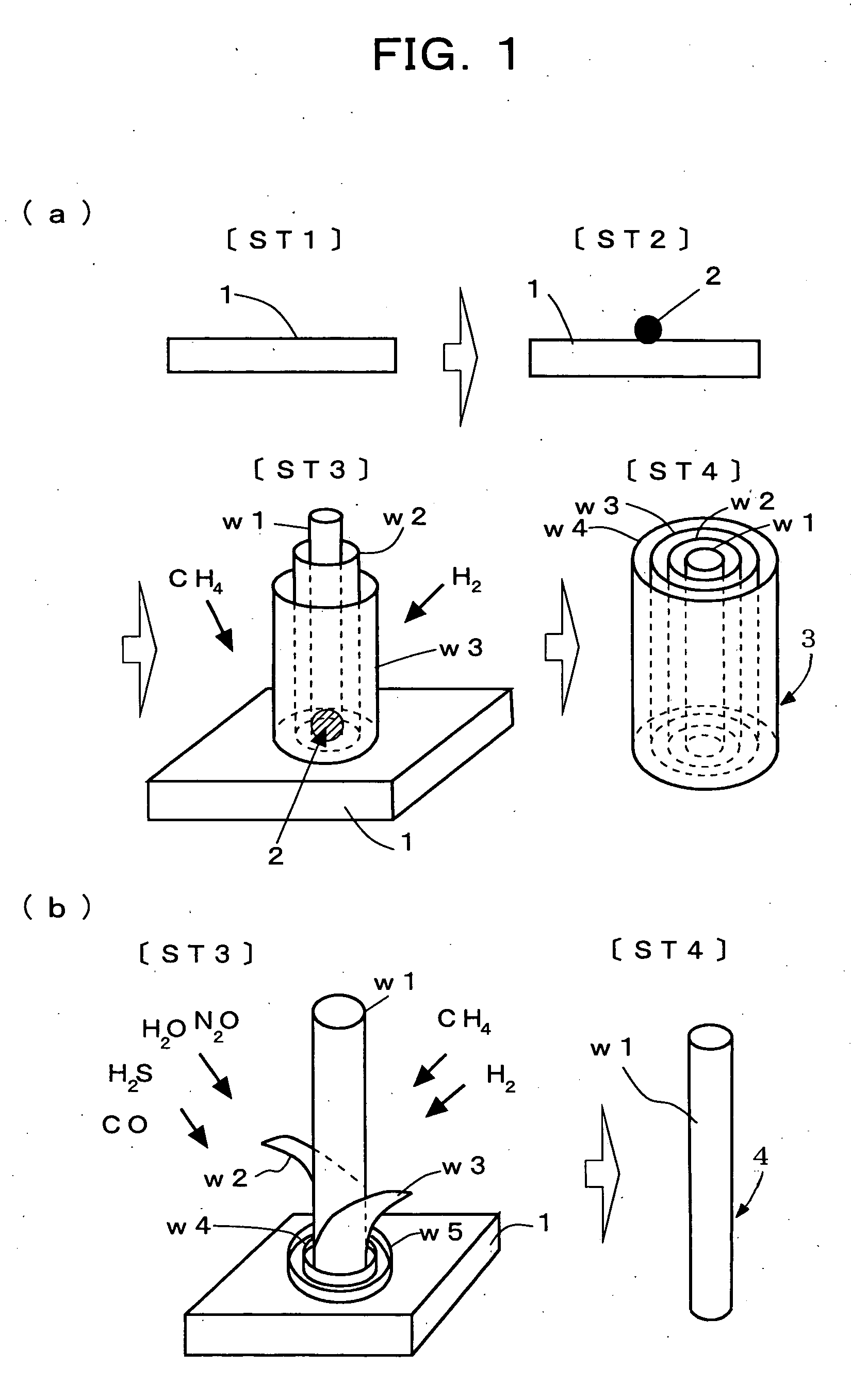 Method for preparing functional nanomaterials utilizing endothermic reaction