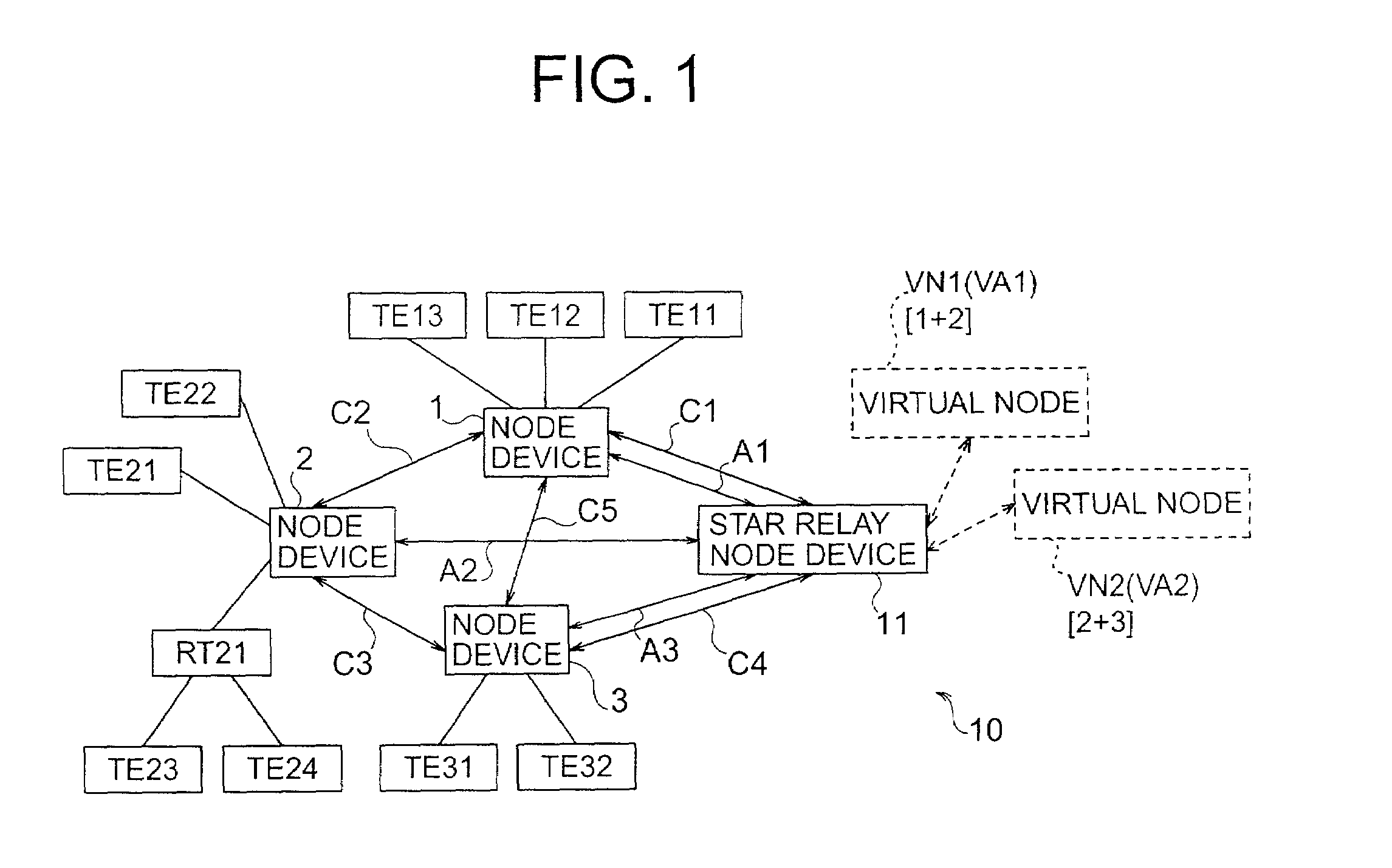 Network communication system with relay node for broadcasts and multicasts