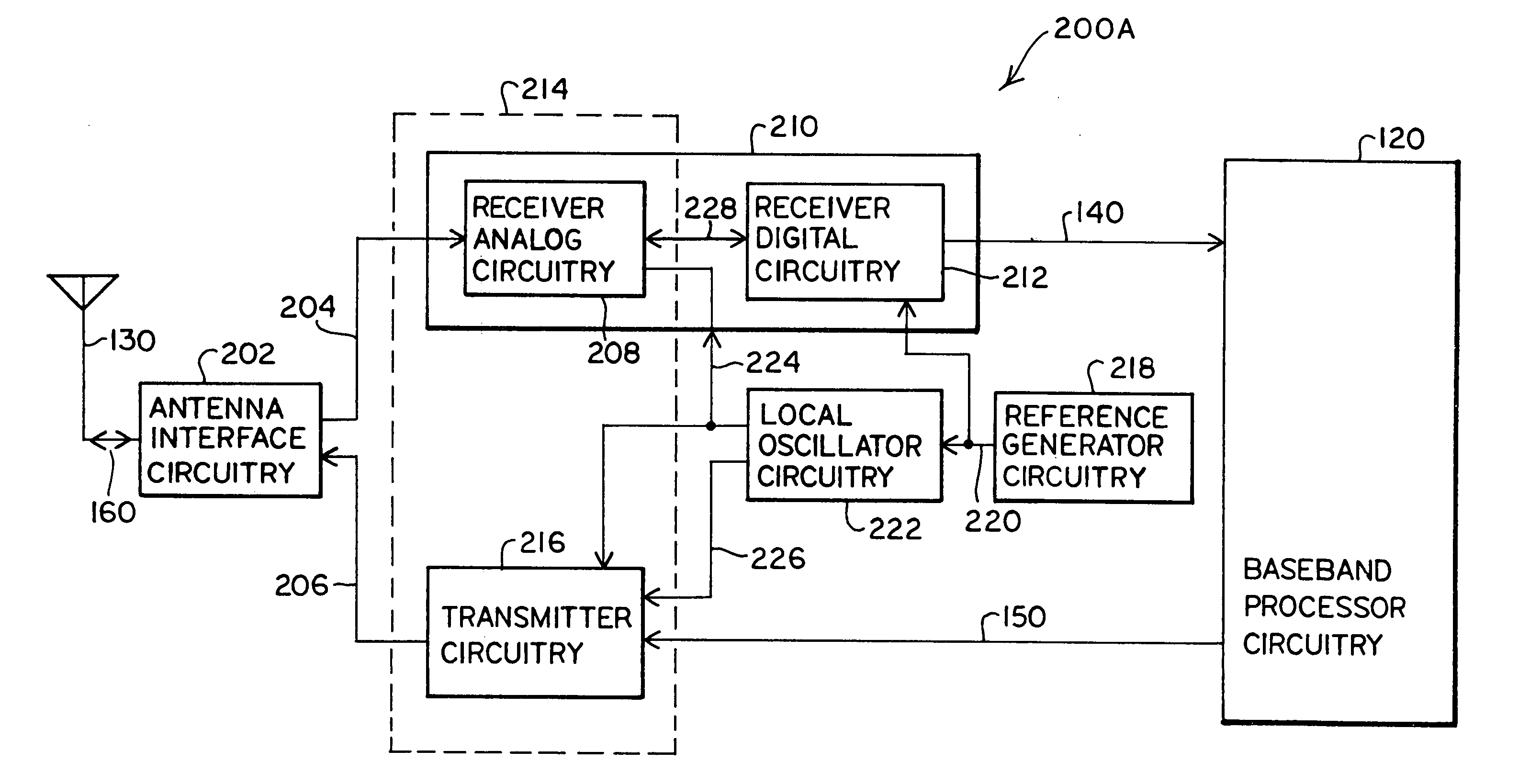 Partitioning of radio-frequency apparatus