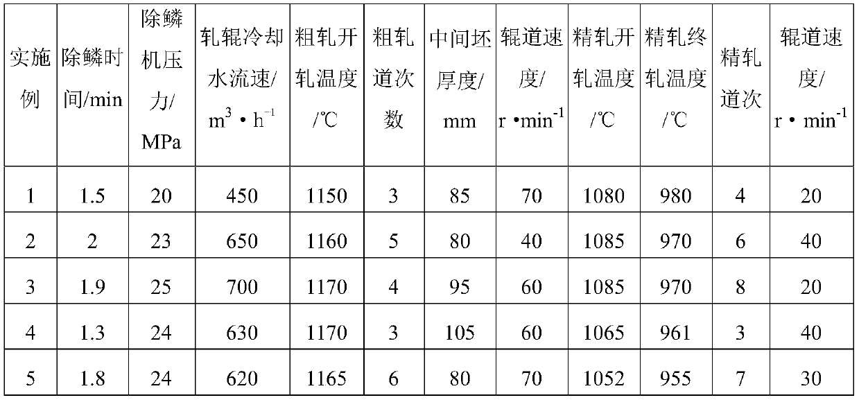 Ultra-wide economical duplex stainless steel medium plate and manufacturing method thereof