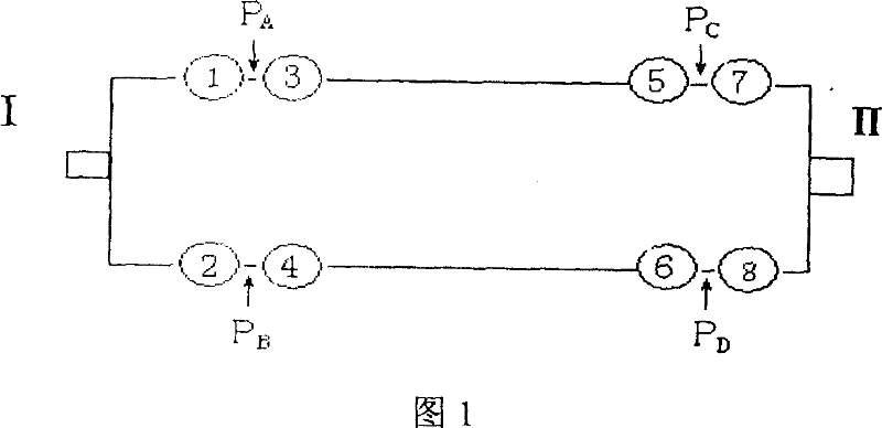 Railway coach suspension spring matching method