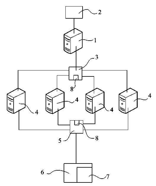 Method and device for synchronously searching indexes on basis of Lucene