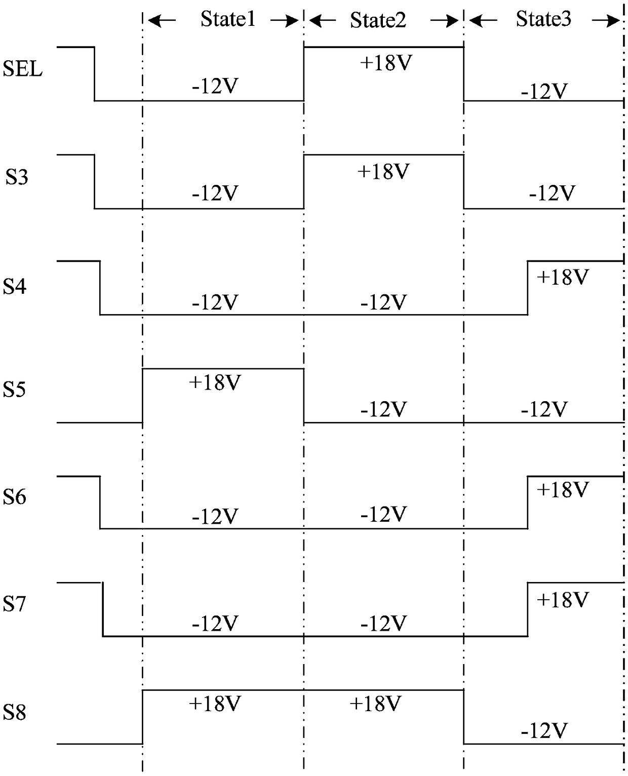 Display device, pixel driving circuit and driving method of display device