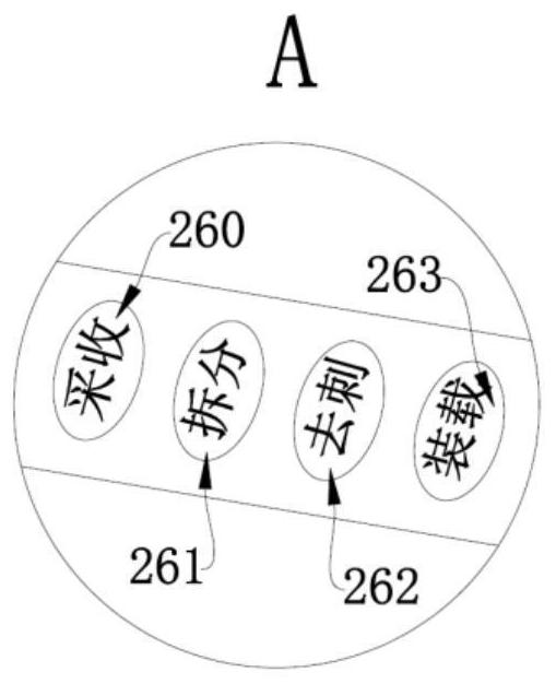 Pressure-triggered airflow suspension positioning type harvesting adsorption self-rotating wooden unicorn to stab car