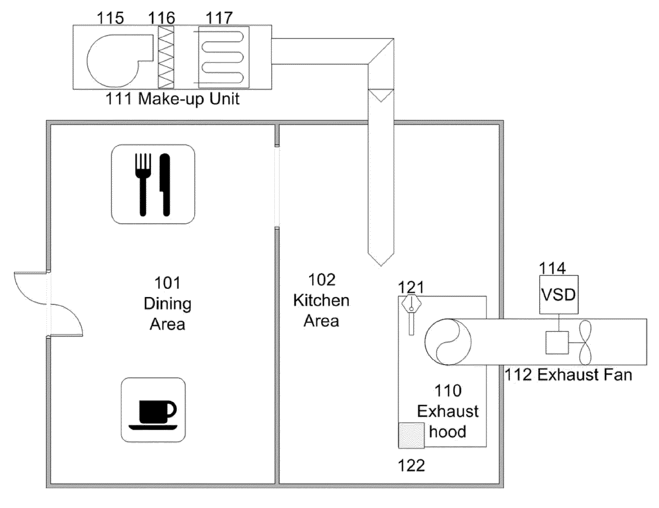 Kitchens exhaust hood and make-up air handling unit optimal speed control system