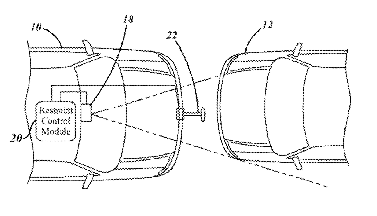 Method for operating a pre-crash sensing system to deploy airbags using confidence factors prior to collision