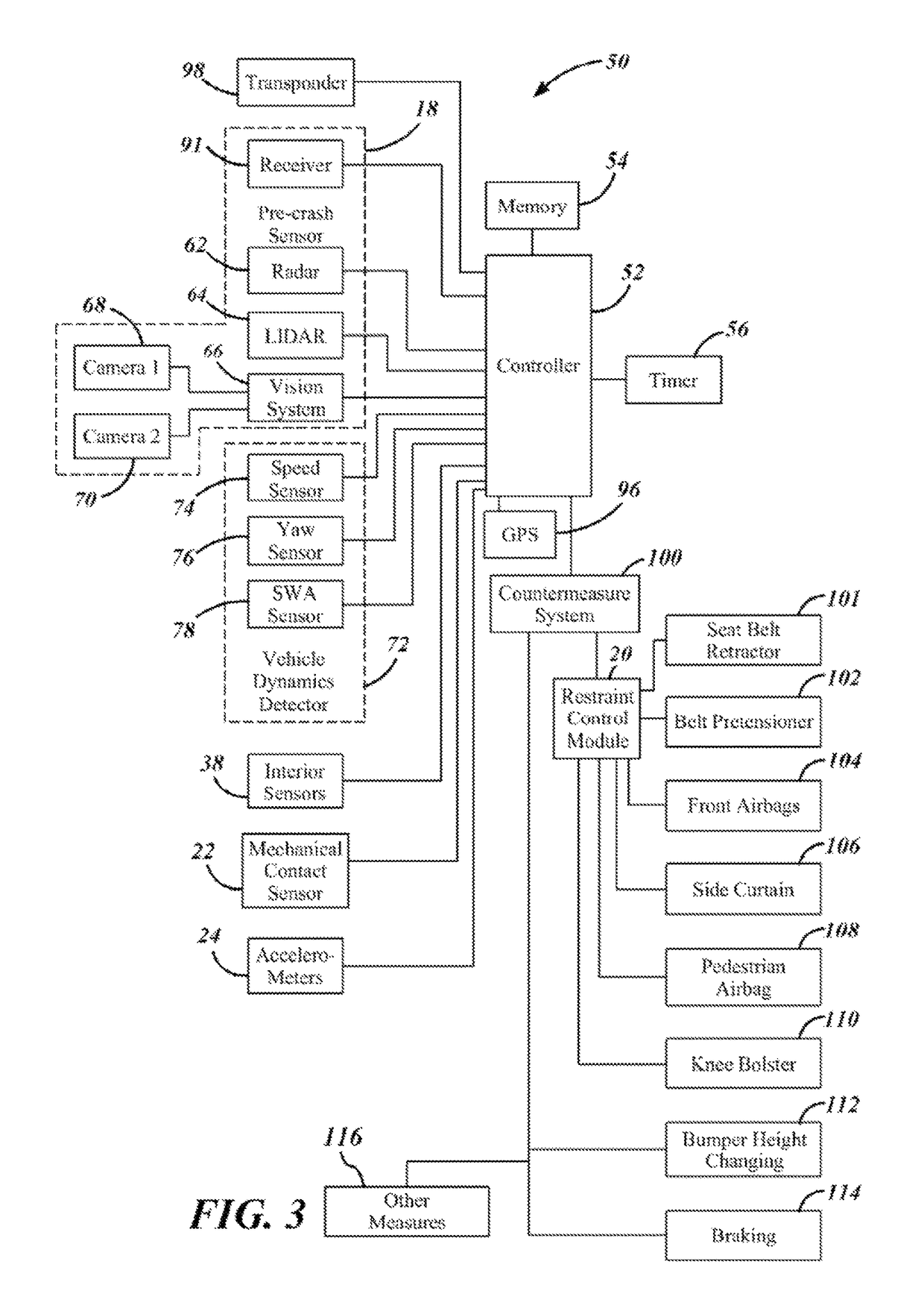 Method for operating a pre-crash sensing system to deploy airbags using confidence factors prior to collision