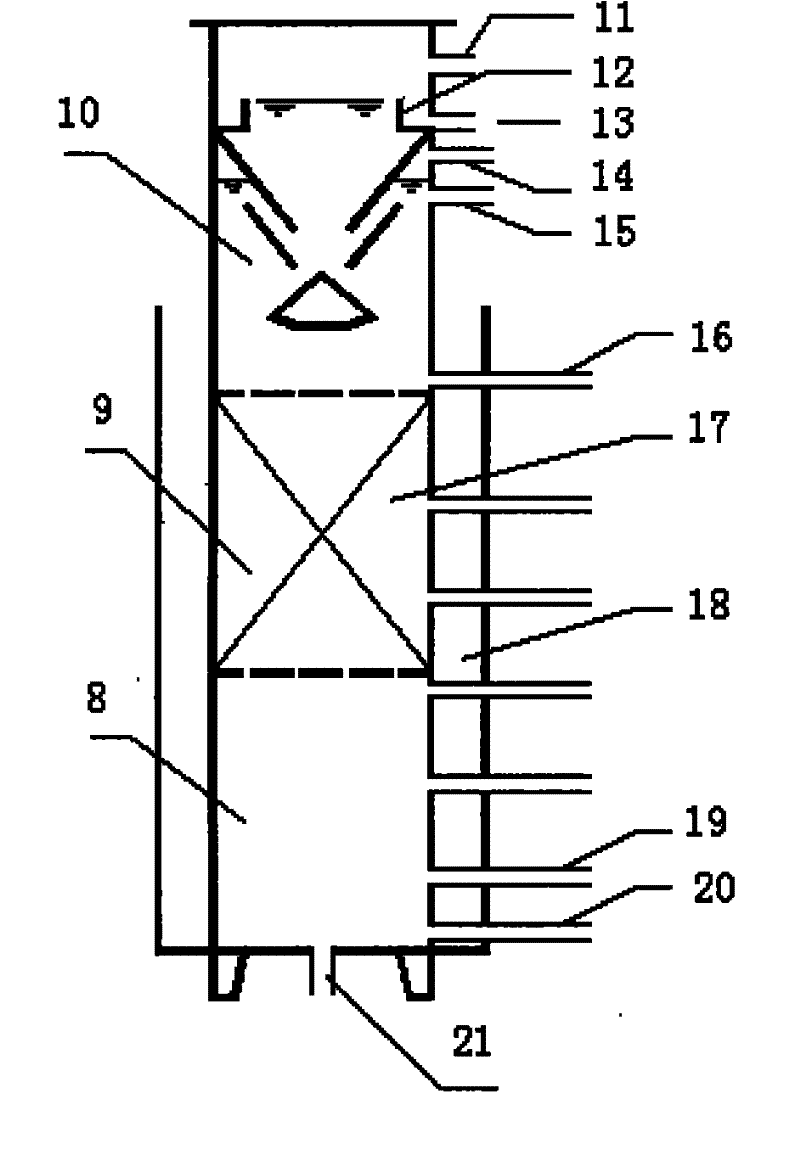 Processing technique for comprehensive waste water of saponin-alcohol