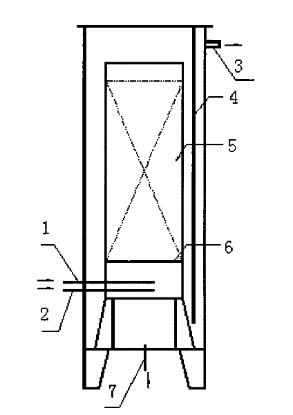 Processing technique for comprehensive waste water of saponin-alcohol