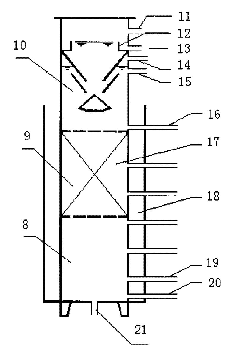 Processing technique for comprehensive waste water of saponin-alcohol