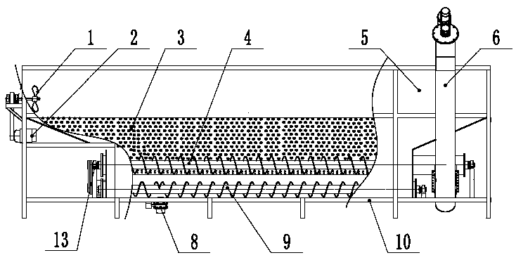 Waste plastic cleaning and sorting device and technology