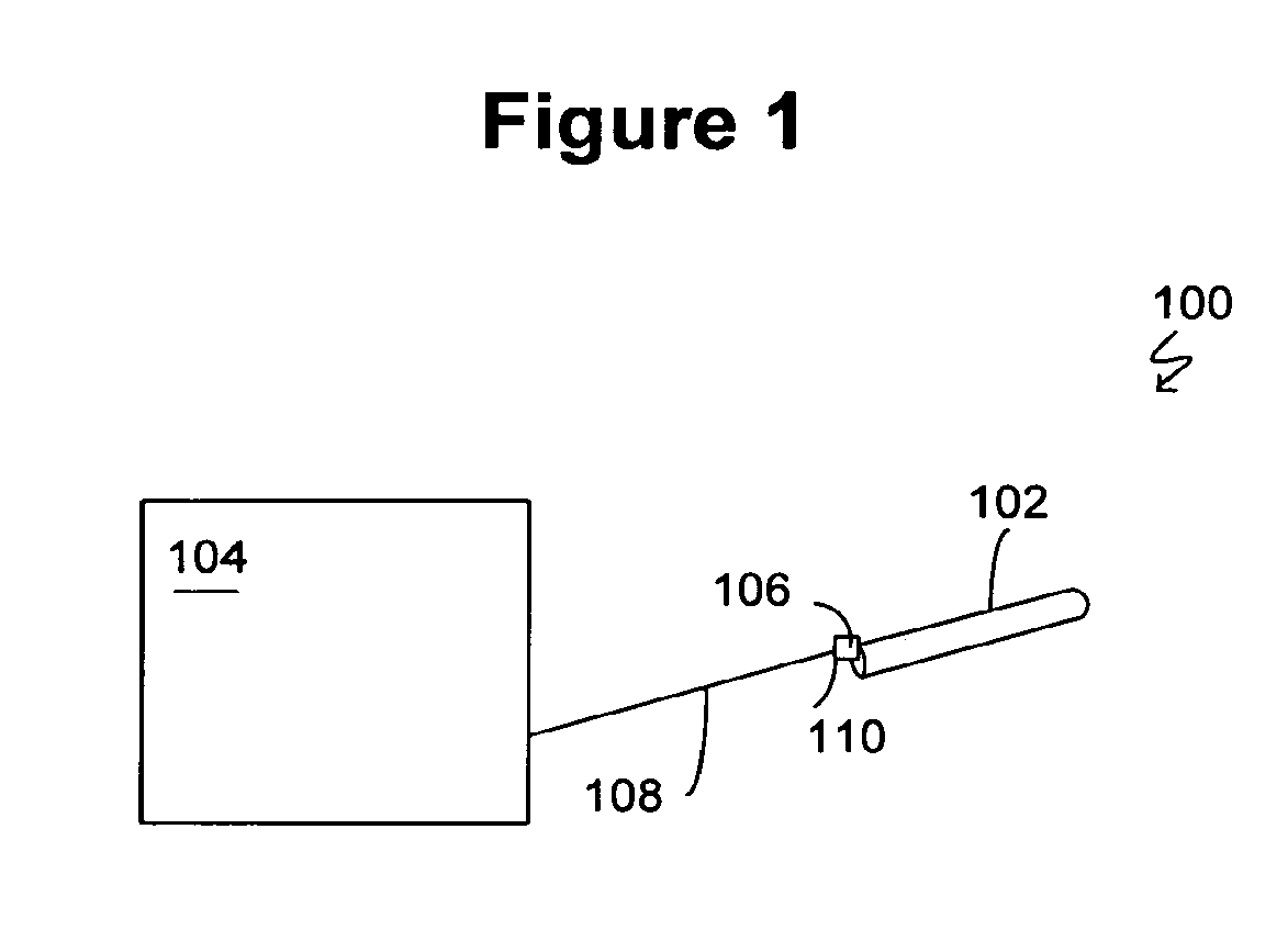 Identifying damage to a wire