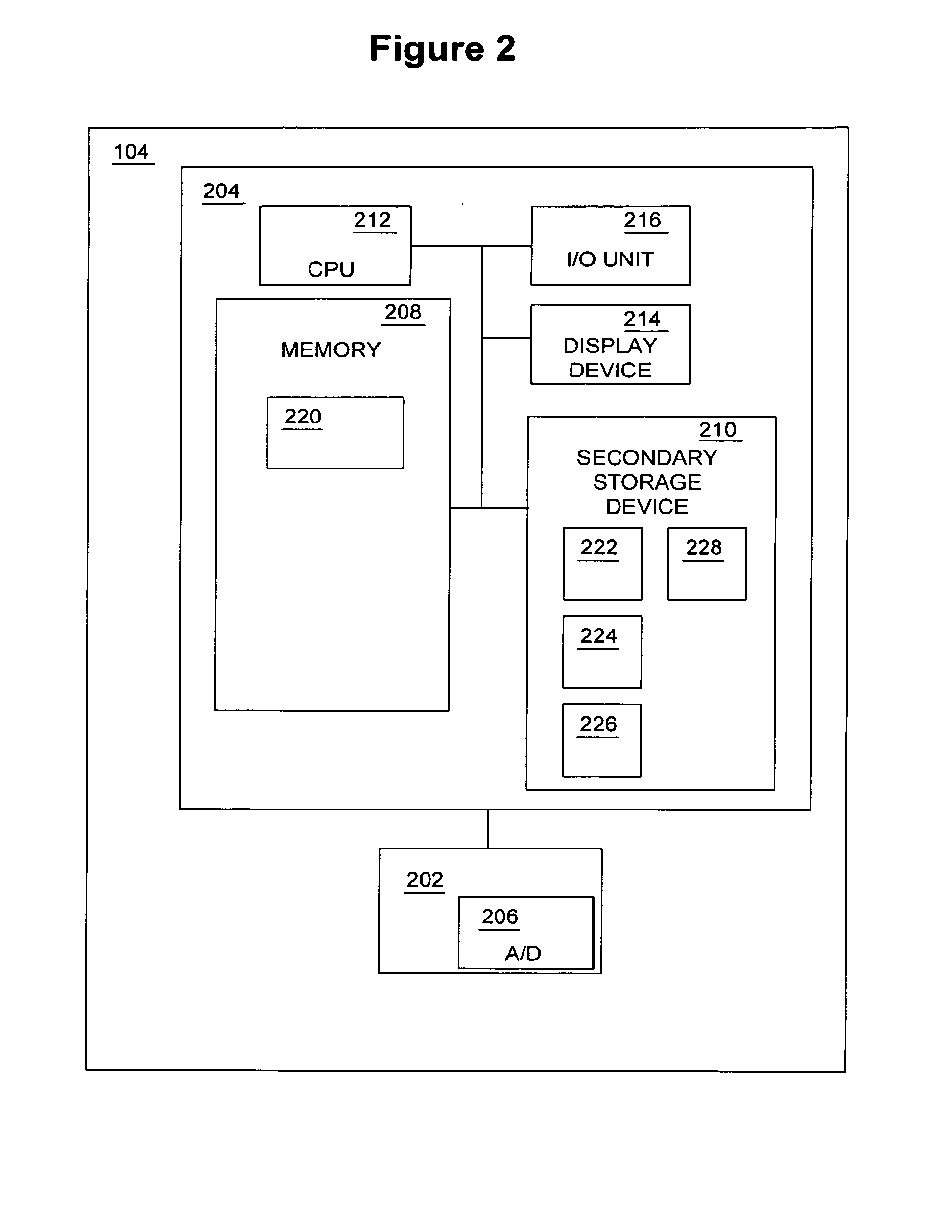 Identifying damage to a wire